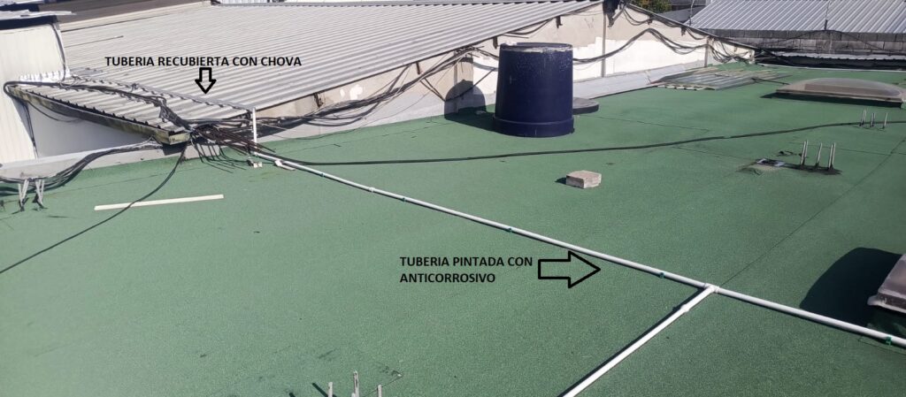 Plomería- Implementación de Nuevo Sistema Hidrosanitario – ECUAPACK
